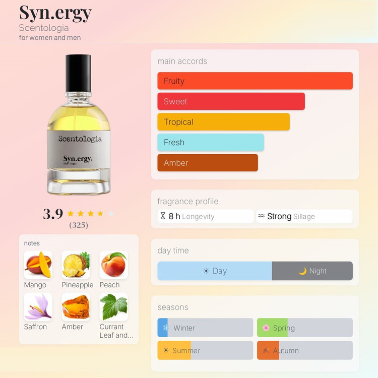 عطر سنتولوژیا سینرژی | Scentologia Syn.ergy