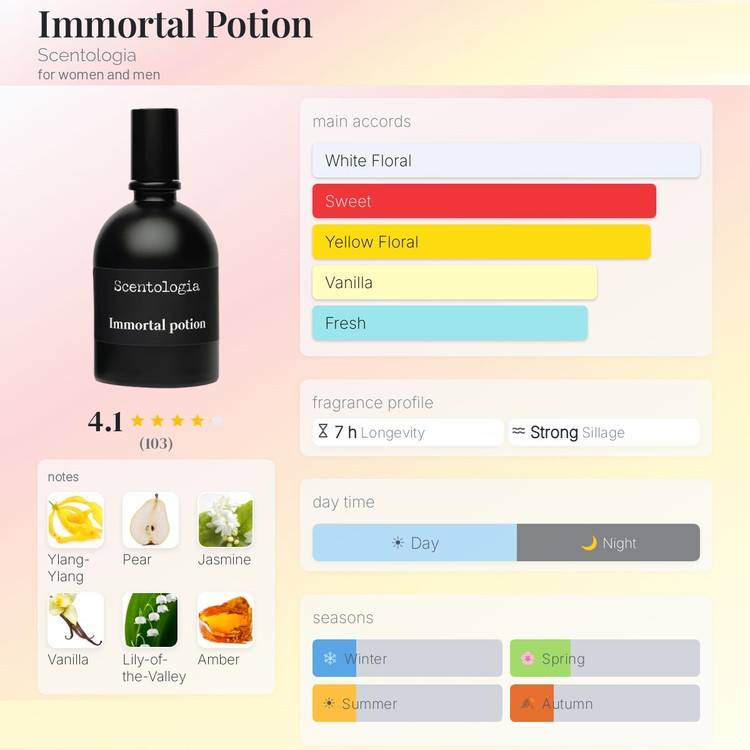 عطر سنتولوژیا ایمورتال پوشن | Scentologia Immortal Potion