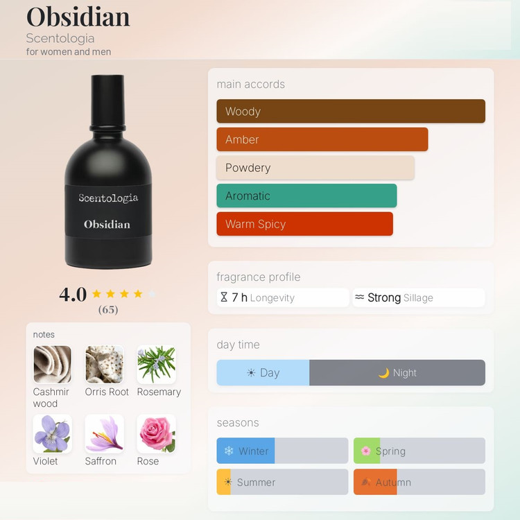 عطر سنتولوژیا ابسیدین | Scentologia Obsidian
