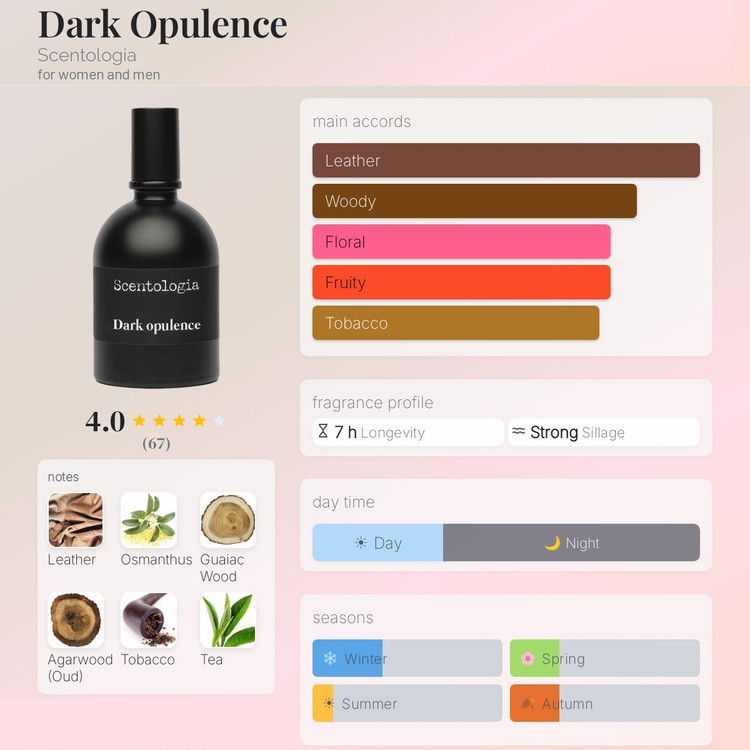 عطر سنتولوژیا دارک آپولنس | Scentologia Dark Opulence