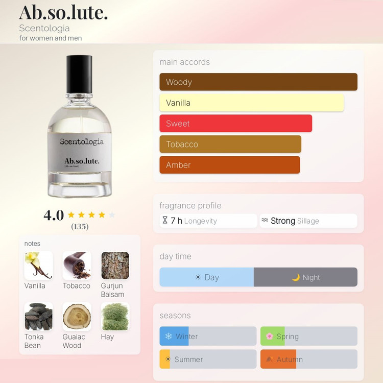 عطر سنتولوژیا ابسولوت | Scentologia Ab.so.lute