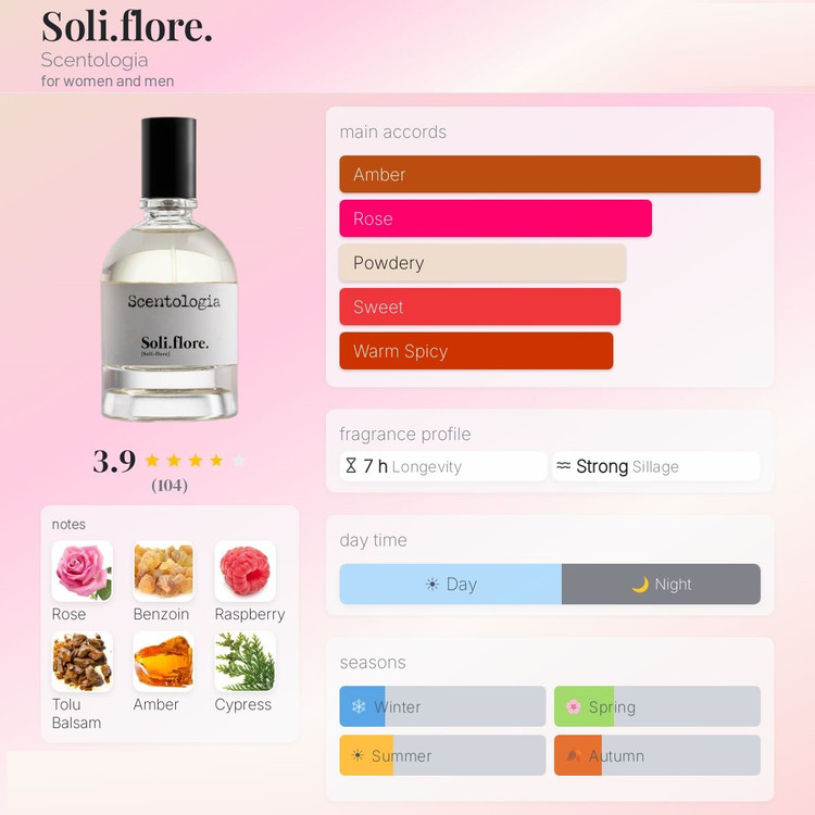 عطر سنتولوژیا سولیفلور | Scentologia Soli.flore