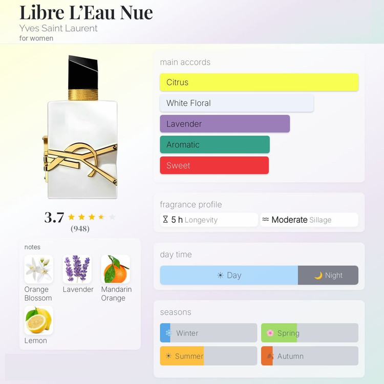 عطر ادکلن ایو سن لوران لیبر لو نو | Yves Saint Laurent Libre L’Eau Nue