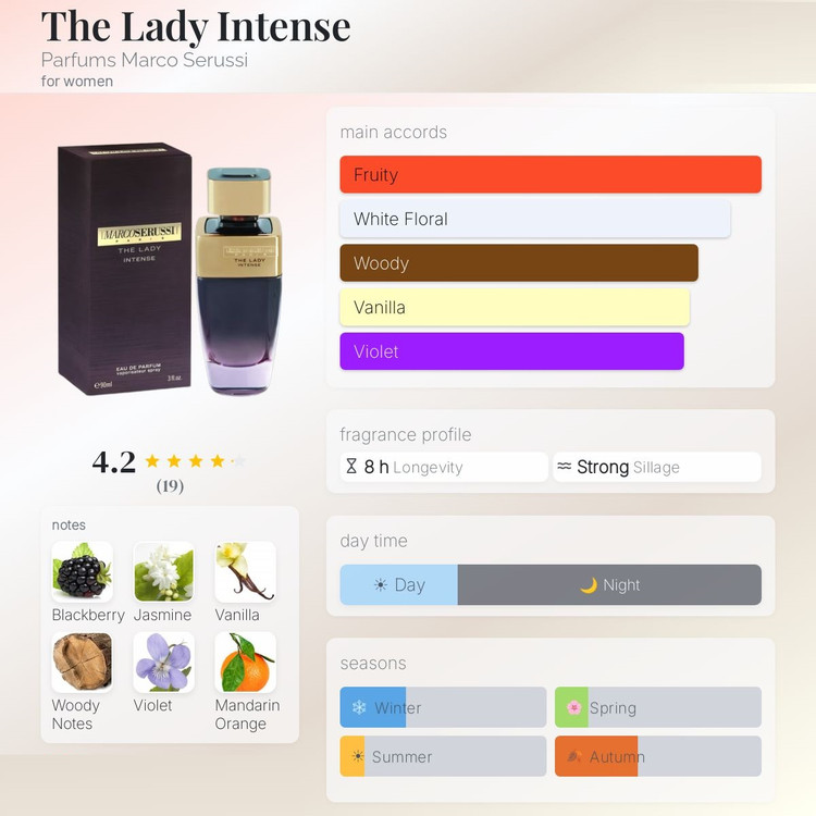 عطر ادکلن مارکو سروسی د لیدی اینتنس | Marco Serussi The Lady Intense