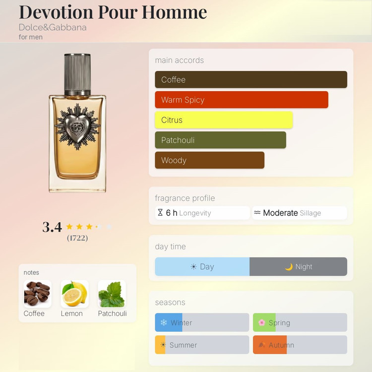 عطر ادکلن دولچه گابانا دیووژن پور هوم | Dolce&Gabbana Devotion Pour Homme