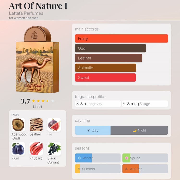 عطر لطافه آرت آو نیچر | Lattafa Art Of Nature I