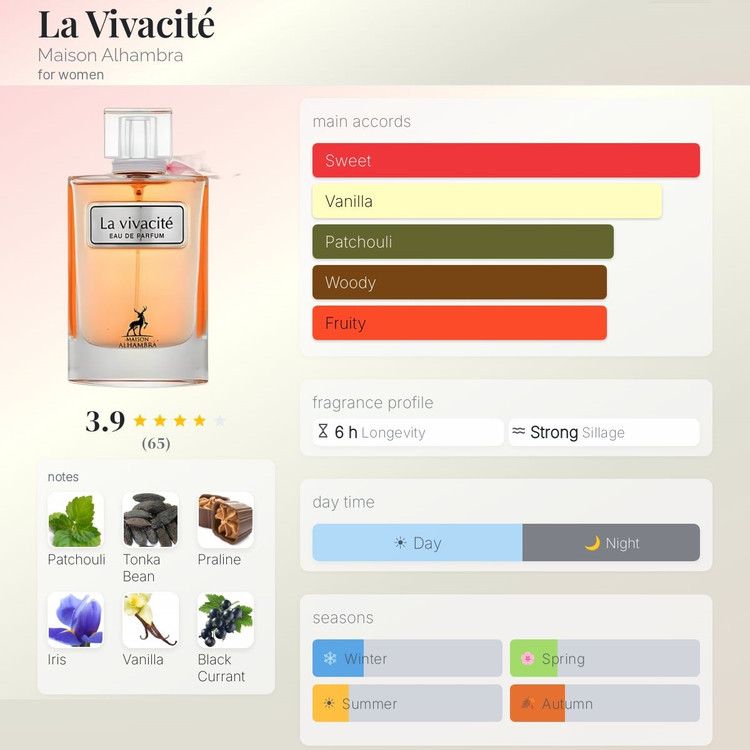 عطر الحمبرا لا ویواسیته (مشابه لانکوم لا ویه بل) | Alhambra La Vivacite