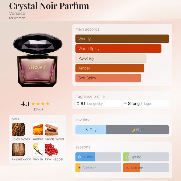 عطر ورساچه کریستال نویر پرفیوم | Versace Crystal Noir Parfum