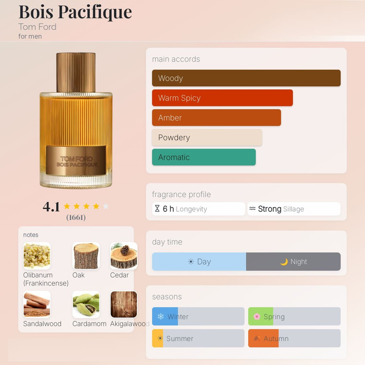 عطر تام فورد بویس پاسیفیک | Tom Ford Bois Pacifique