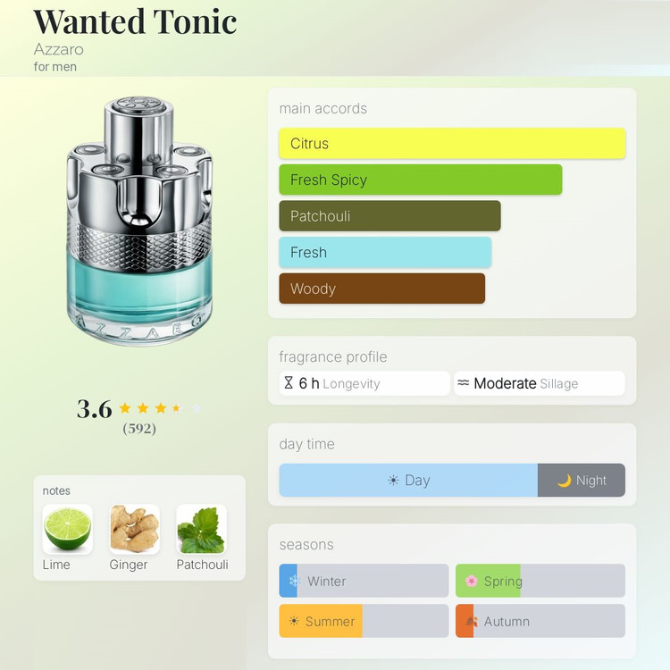 عطر ادکلن آزارو وانتد تونیک | Azzaro Wanted Tonic