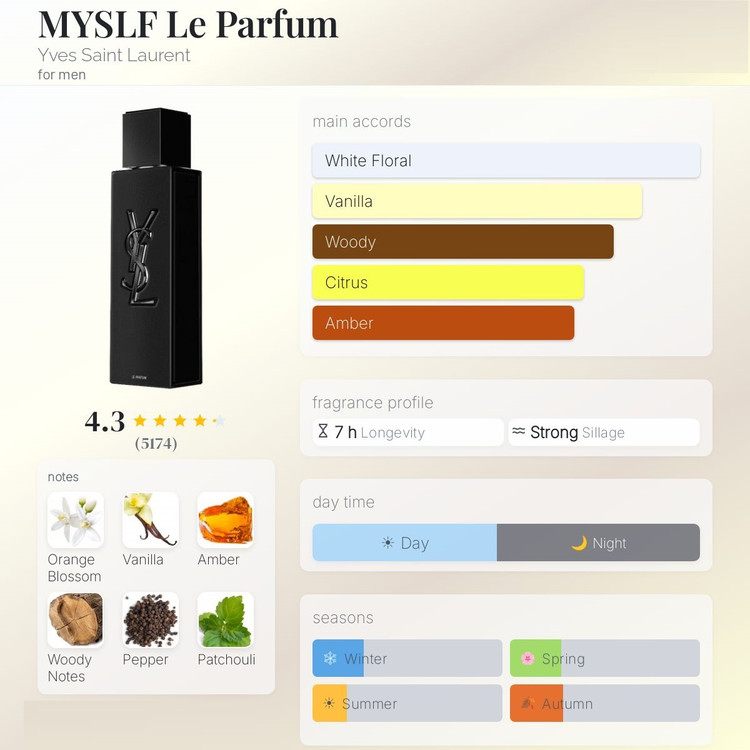 عطر ادکلن ایو سن لوران مای سلف له پرفیوم | Yves Saint Laurent MYSLF Le Parfum