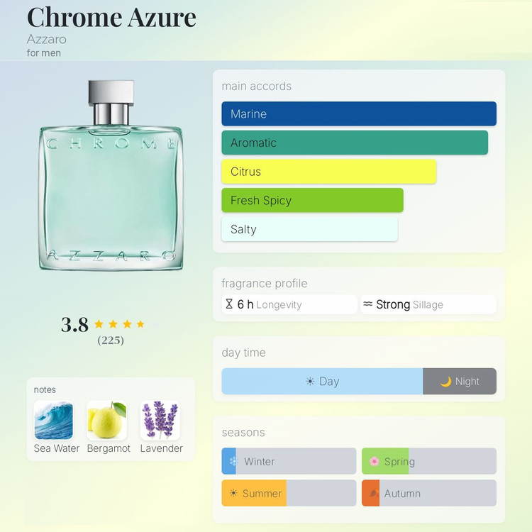 عطر ادکلن آزارو کروم آزور | Azzaro Chrome Azure