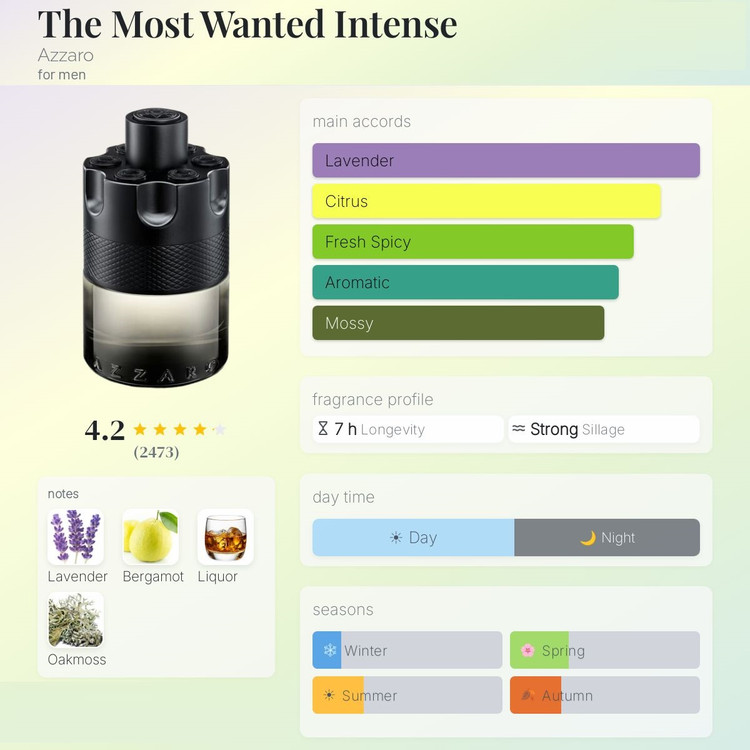عطر ادکلن آزارو د موست وانتد اینتنس | Azzaro The Most Wanted Intense