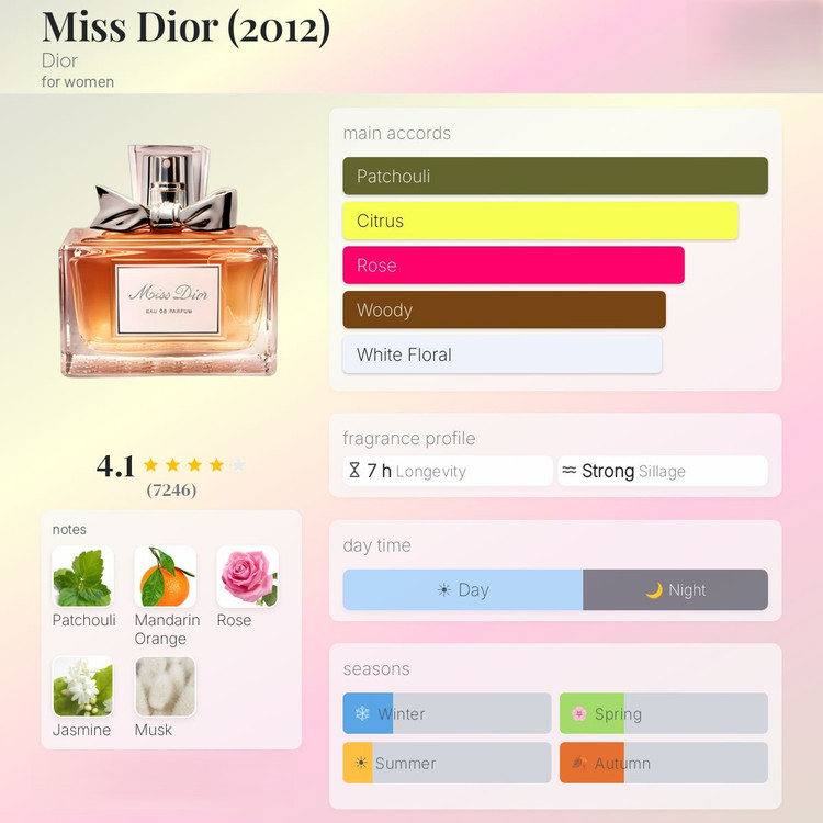 عطر ادکلن میس دیور ادو پرفیوم Dior Miss Dior EDP