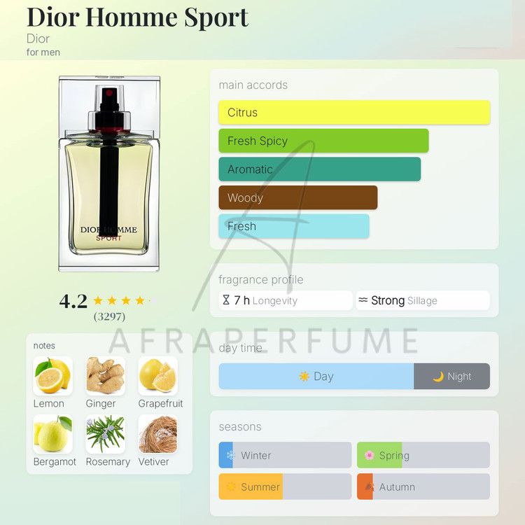 عطر ادکلن دیور هوم اسپرت | Dior Homme Sport