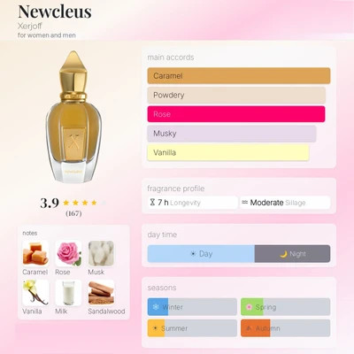 عطر ادکلن زرجوف نیوکلیوس | Xerjoff Newclues