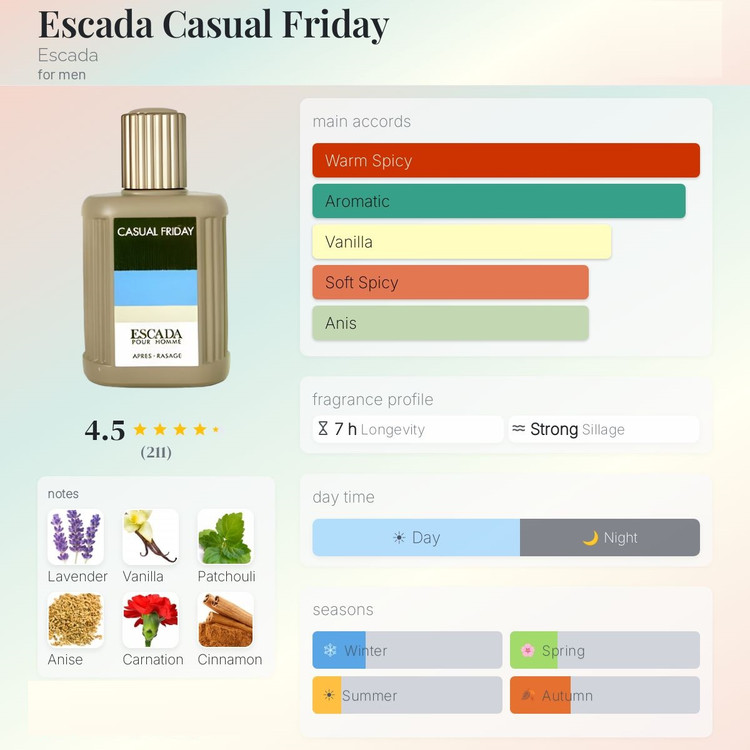 عطر ادکلن اسکادا کژوال فرایدی | Escada Casual Friday