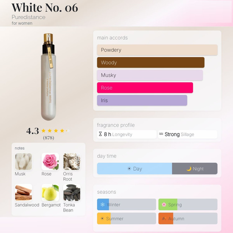 عطر ادکلن پیور دیستنس وایت | Puredistance White