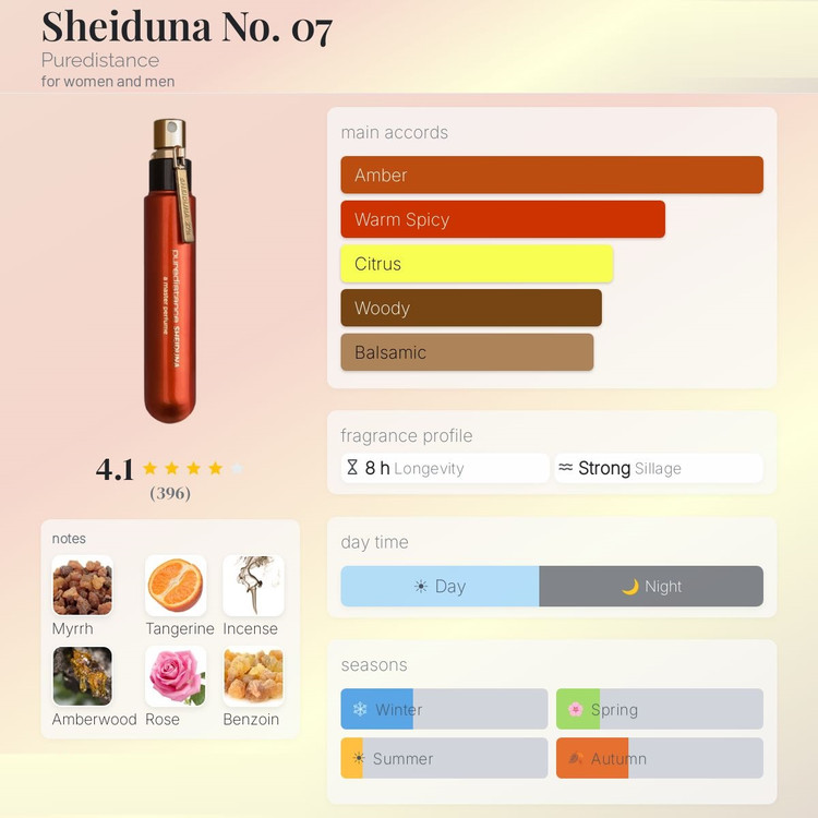 عطر ادکلن پیور دیستنس شیدونا | Puredistance Sheiduna
