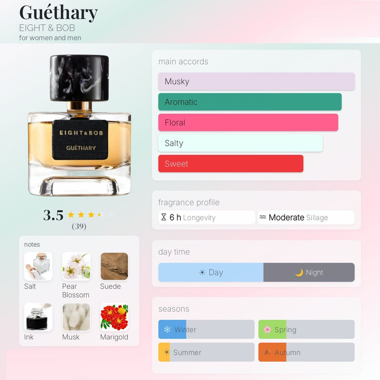 عطر ادکلن ایت اند باب گدری | EIGHT & BOB Guéthary