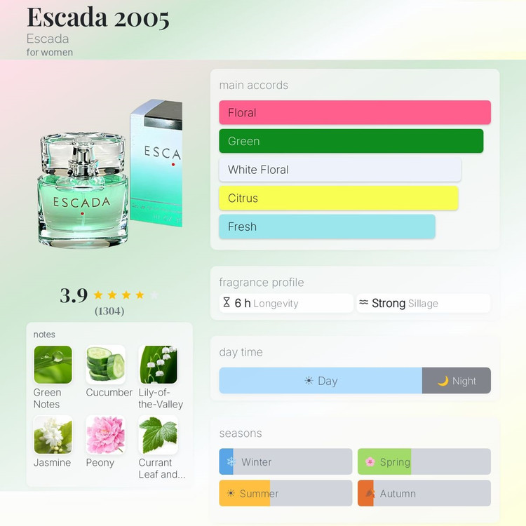 عطر ادکلن اسکادا سیگنیچر | Escada Signature