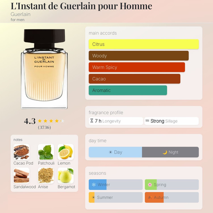 عطر ادکلن گرلن ال اینستنت پرفیوم سری قدیم | Guerlain L´Instant de pour Homme