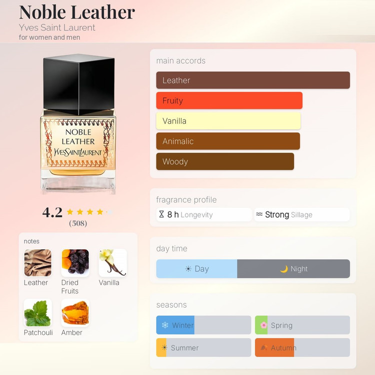 عطر ادکلن ایو سن لورن نوبل لدر | Yves Saint Laurent Noble Leather