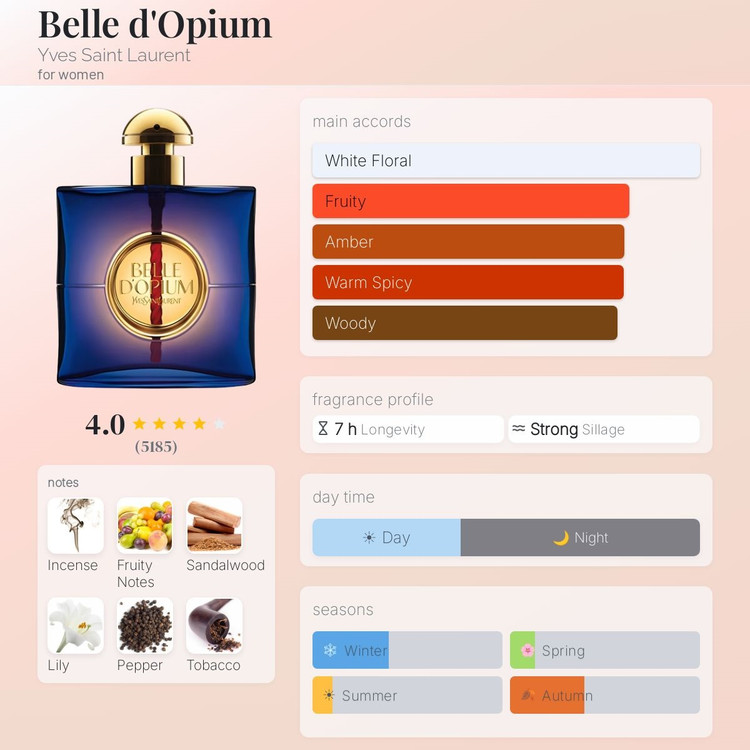 عطر ادکلن ایو سن لورن بل د اپیوم | Yves Saint Laurent Belle D Opium