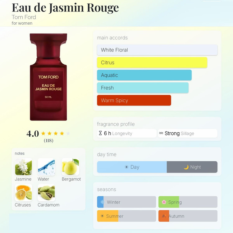 عطر ادکلن تام فورد او د جاسمین رژ | Tom Ford Eau de Jasmin Rouge
