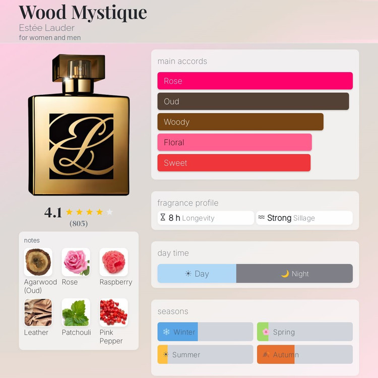 عطر ادکلن استی لودر وود میستیک | Estee Lauder Wood Mystique