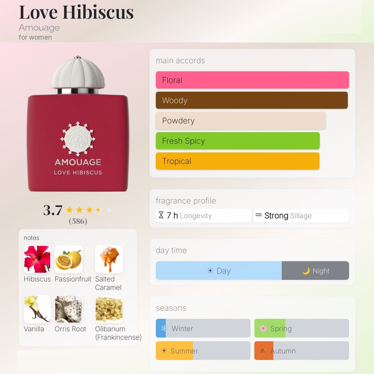 عطر ادکلن آمواج لاو هیبیسکاس | Amouage Love Hibiscus 2026