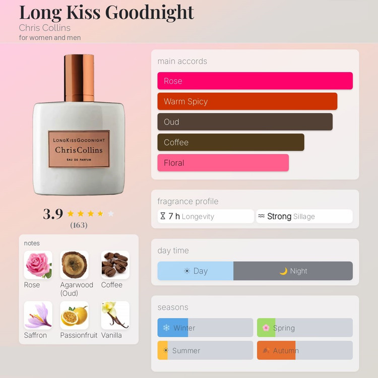 عطر ادکلن کریس کالینز لانگ کیس گودنایت | Chris Collins Long Kiss Goodnight