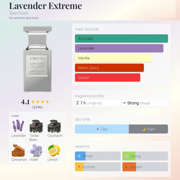 عطر ادکلن تام فورد لاوندر اکستریم | Tom Ford Lavender Extreme