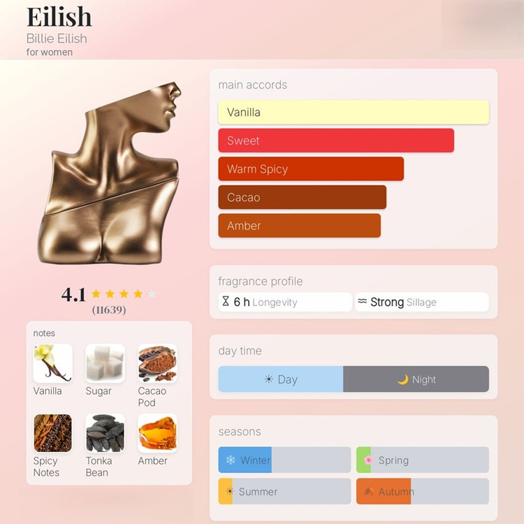 عطر ادکلن بیلی ایلیش ایلیش طلایی Billie Eilish Eilish