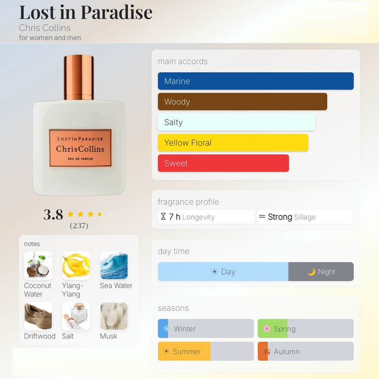 عطر ادکلن کریس کالینز لاست این پارادایس | Chris Collins Lost in Paradise