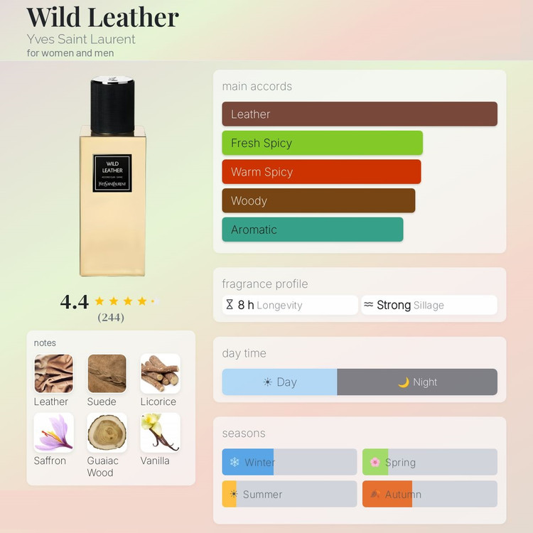 عطر ادکلن ایو سن لورن وایلد لدر | Yves Saint Laurent Wild Leather