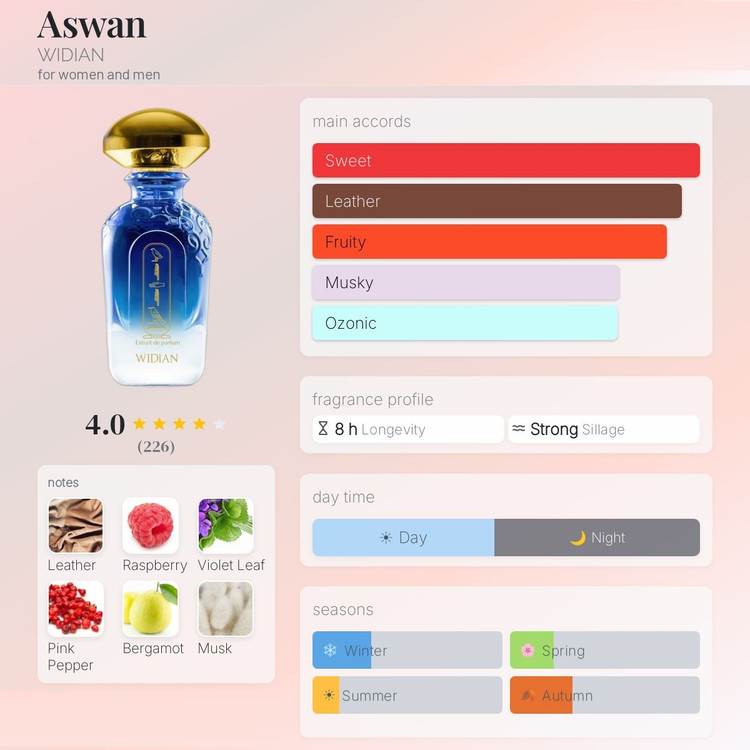 عطر ادکلن ویدیان آسوان | Widian Aswan Sapphire Collection 50ml