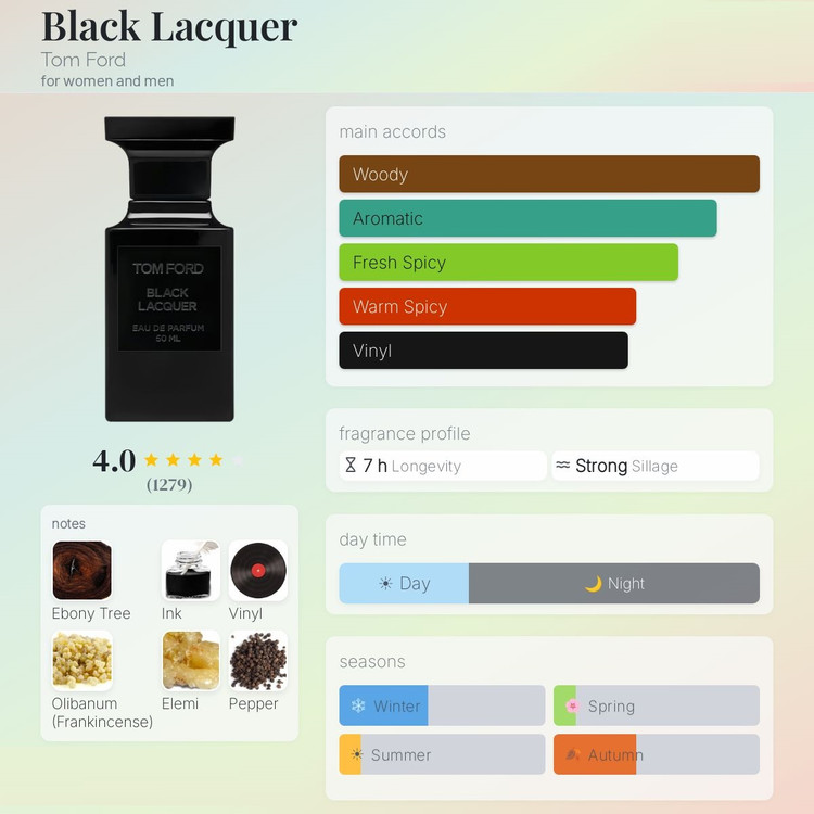 عطر ادکلن تام فورد بلک لاکر | Tom Ford Black Lacquer