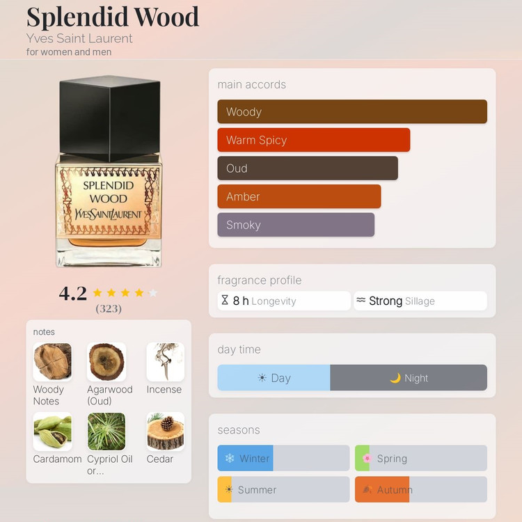 عطر ادکلن ایو سن لورن اسپلندید وود | YSL Splendid Wood