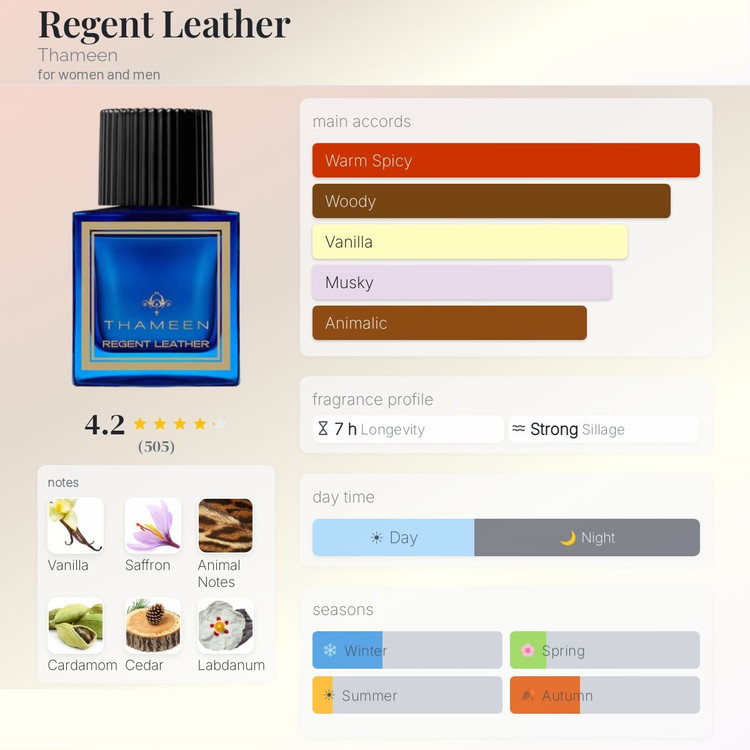 عطر ادکلن تامین ریجنت لدر | Thameen Regent Leather