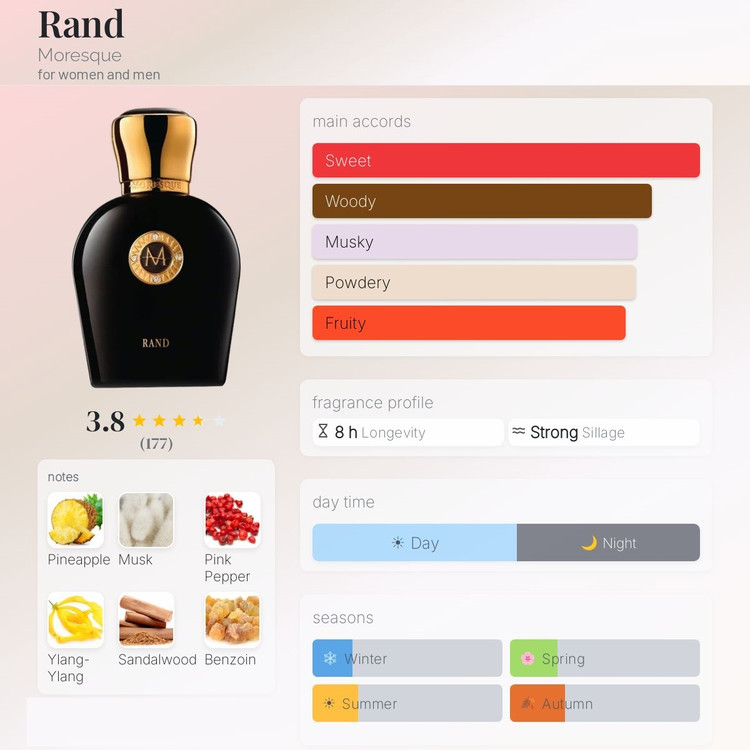 عطر ادکلن مورسک رند | Moresque Rand