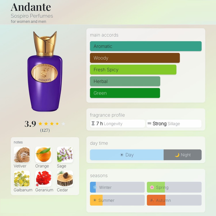 عطر ادکلن سوسپیرو آندانته | Sospiro Andante