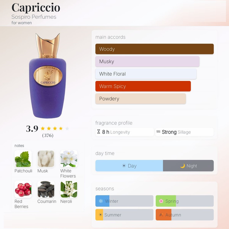 عطر ادکلن سوسپیرو کپریچیو | Sospiro Capriccio