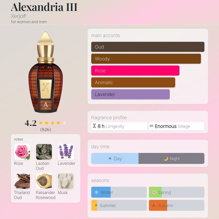 عطر ادکلن زرجف-زرژاف الکساندریا 3 | Xerjoff Alexandria III