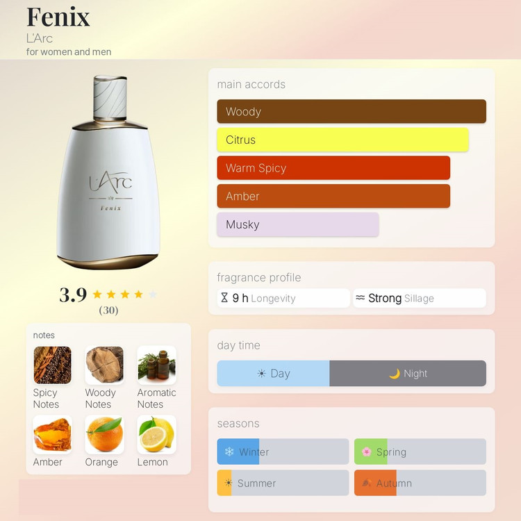عطر ادکلن له آرک فنیکس | L’Arc Fenix
