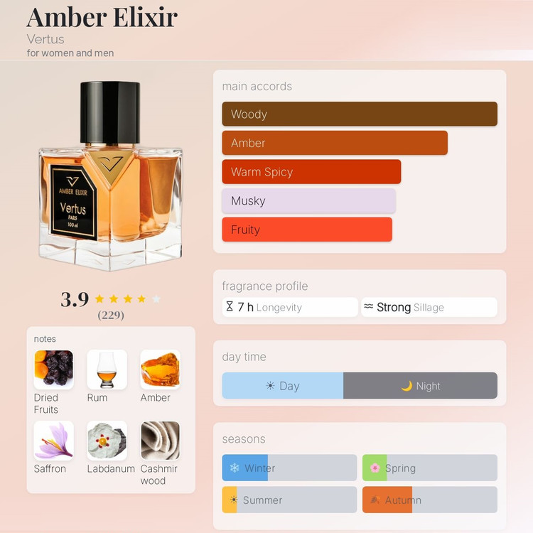 عطر ادکلن ورتوس آمبر الیکسیر | Vertus Amber Elixir