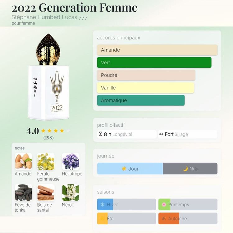 عطر ادکلن هامبرت لوکاس 777 2022 جنریشن فم | Stephane Humbert Lucas 777 2022 Generation Femme