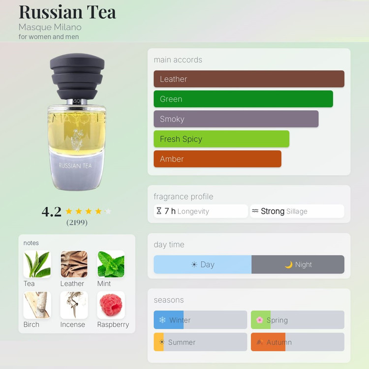 عطر ادکلن ماسک راشن تی | Masque Russian Tea