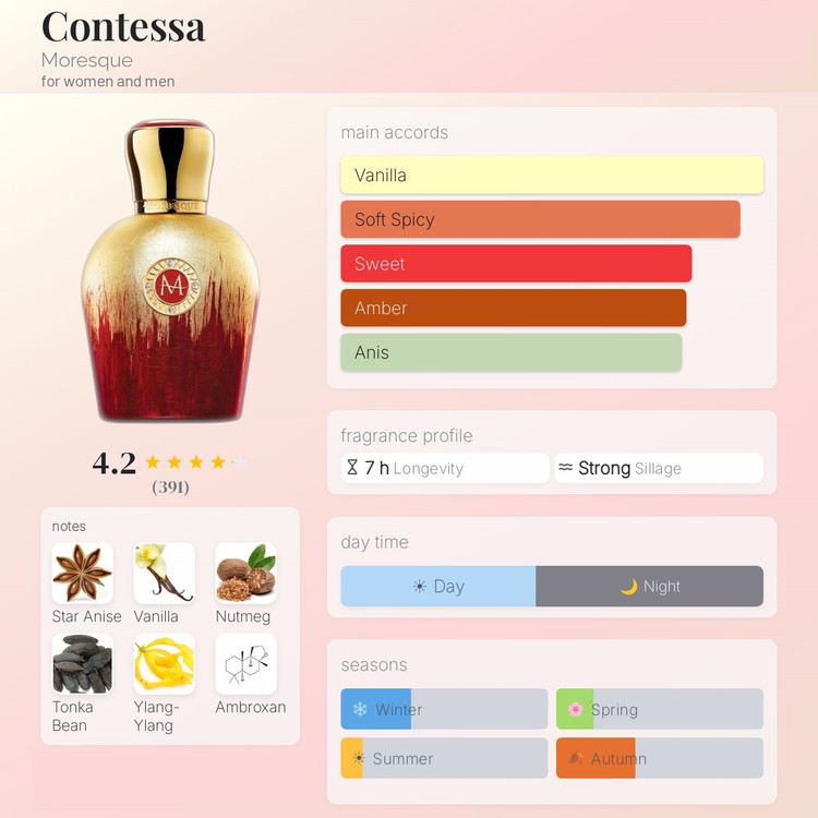 عطر ادکلن مورسک کونتسا | Moresque Contessa