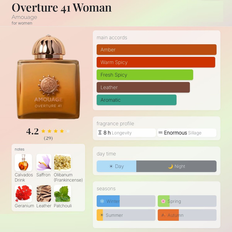 عطر ادکلن آمواج اورچر 41 زنانه | Amouage Overture 41 Woman
